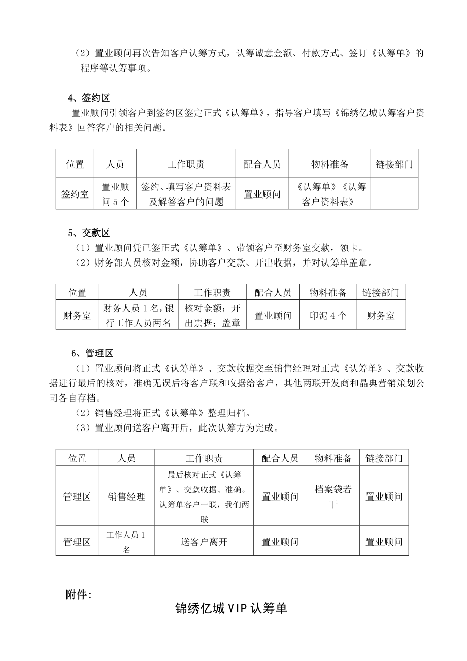 黑河市锦绣亿城VIP卡认筹策略及执行案.doc_第3页