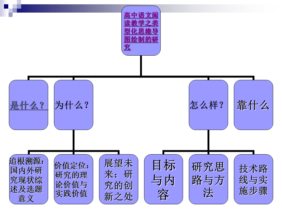 银瓶乍破水浆迸-广西特级教师工作坊课件.ppt_第2页