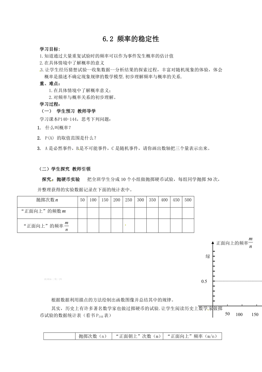 新版北师大版七级下册6.2频率的稳定性 学案.doc_第1页