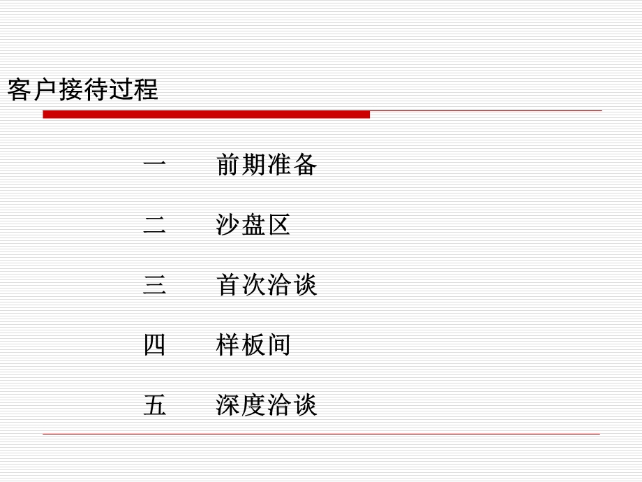 置业顾问客户接待技巧培训教材课件.ppt_第2页