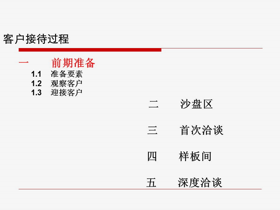 置业顾问客户接待技巧培训教材课件.ppt_第3页