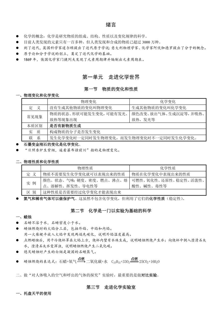 新中考人教版九级化学复习提纲.doc_第3页