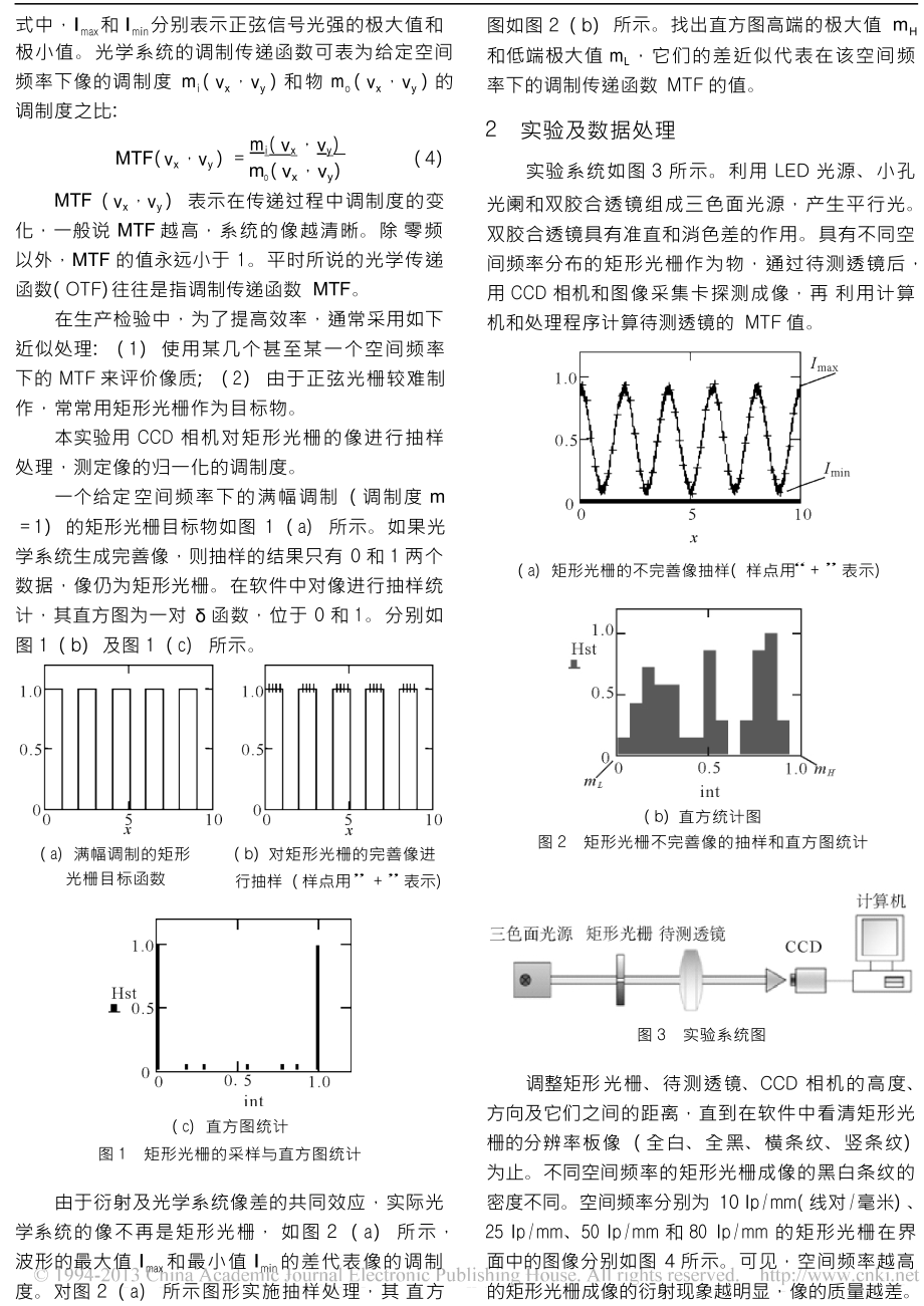 透镜的光学传递函数的实验研究.doc_第2页