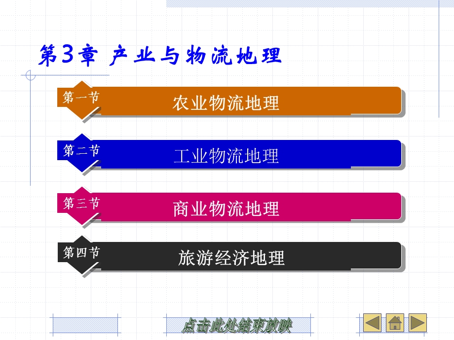 物流经济地理第3章-产业与物流地理课件.ppt_第2页