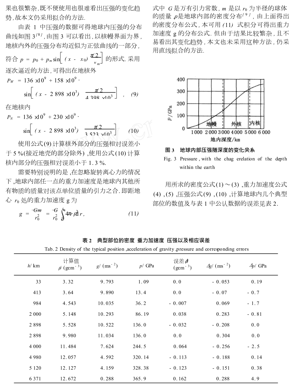 地球内部密度重力加速度与压强分布公式的拟合.doc_第3页