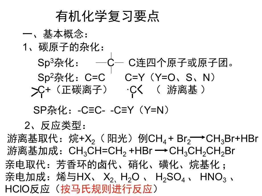 大一有机化学复习.ppt_第1页