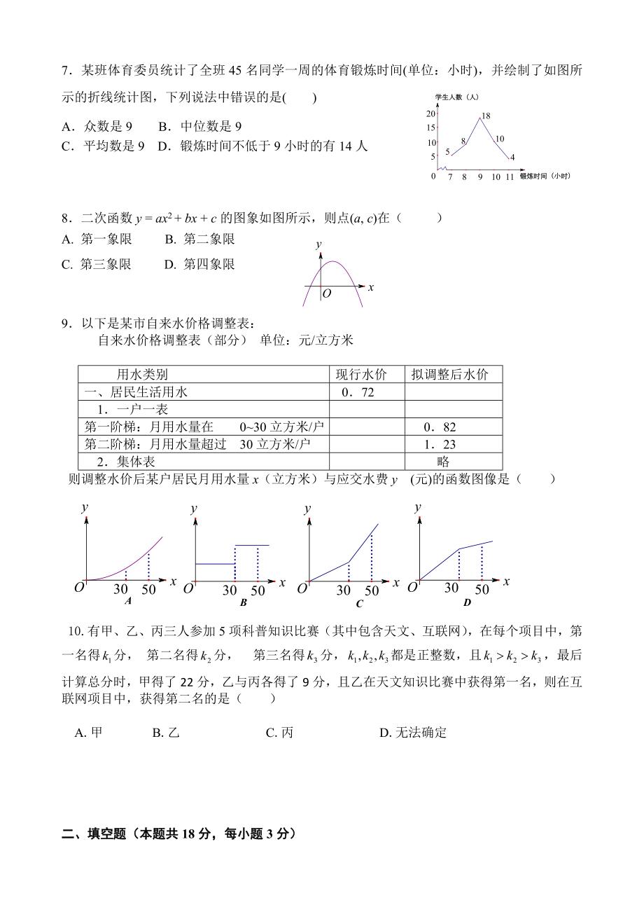 北京市清华附中下学期初三下学期期中考数学试卷.doc_第2页