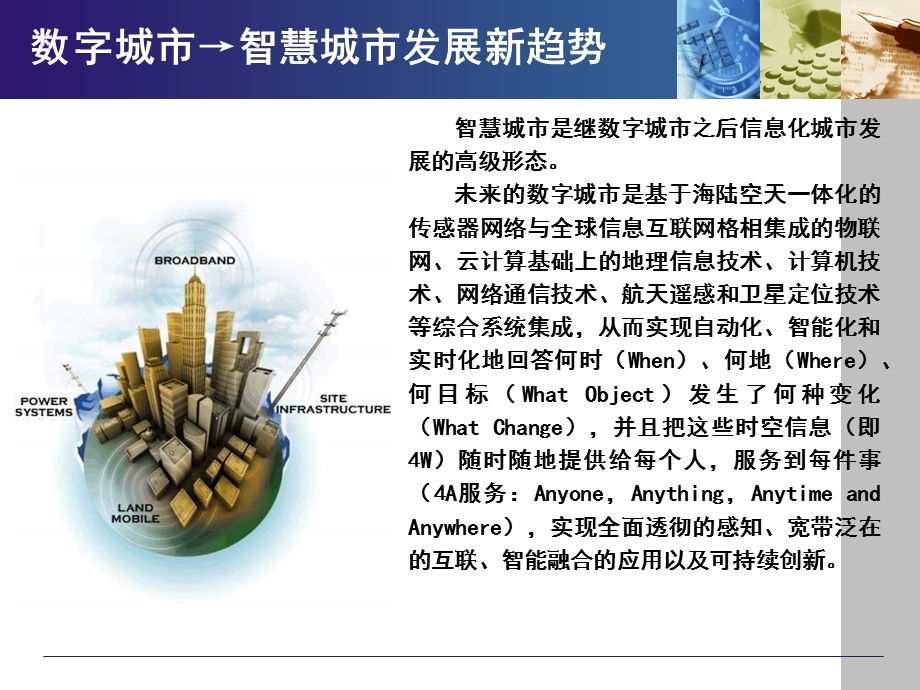 基于实景城市技术的智慧城市解决方案.ppt_第3页