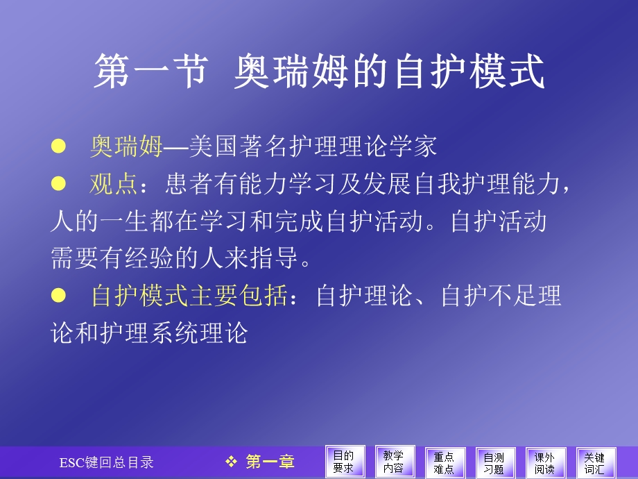 精神科护理学主要理论-课件.ppt_第3页