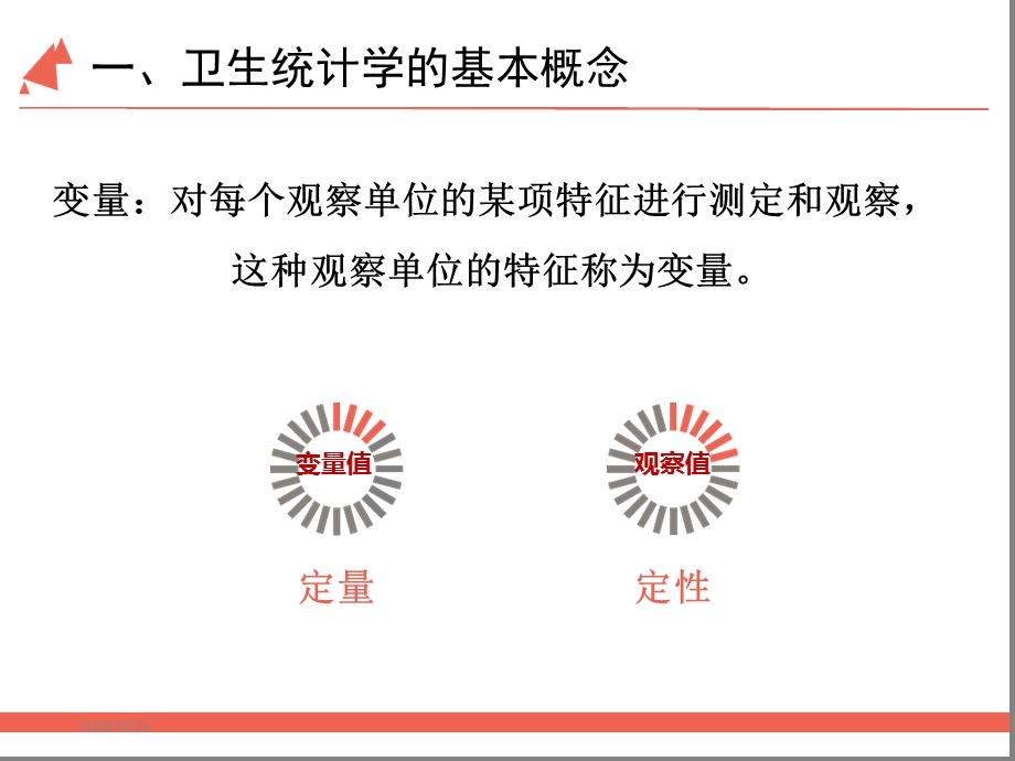 第三章常用卫生统计学方法课件.ppt_第3页