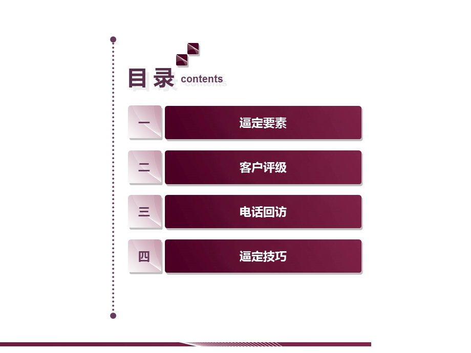 电话回访及逼定技巧培训课件.ppt_第2页