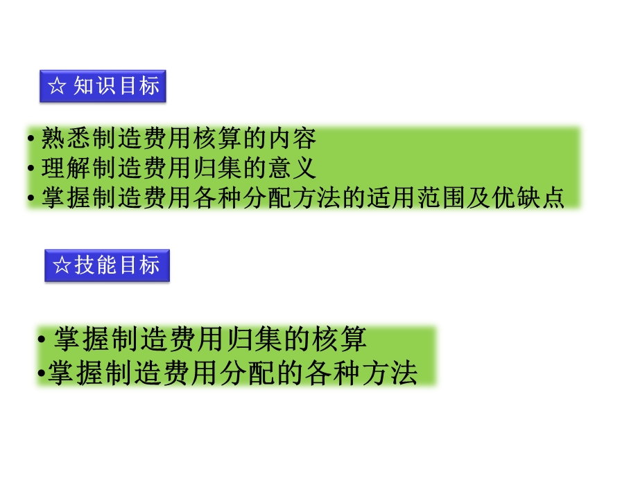 第05章制造费用的核算课件.ppt_第2页