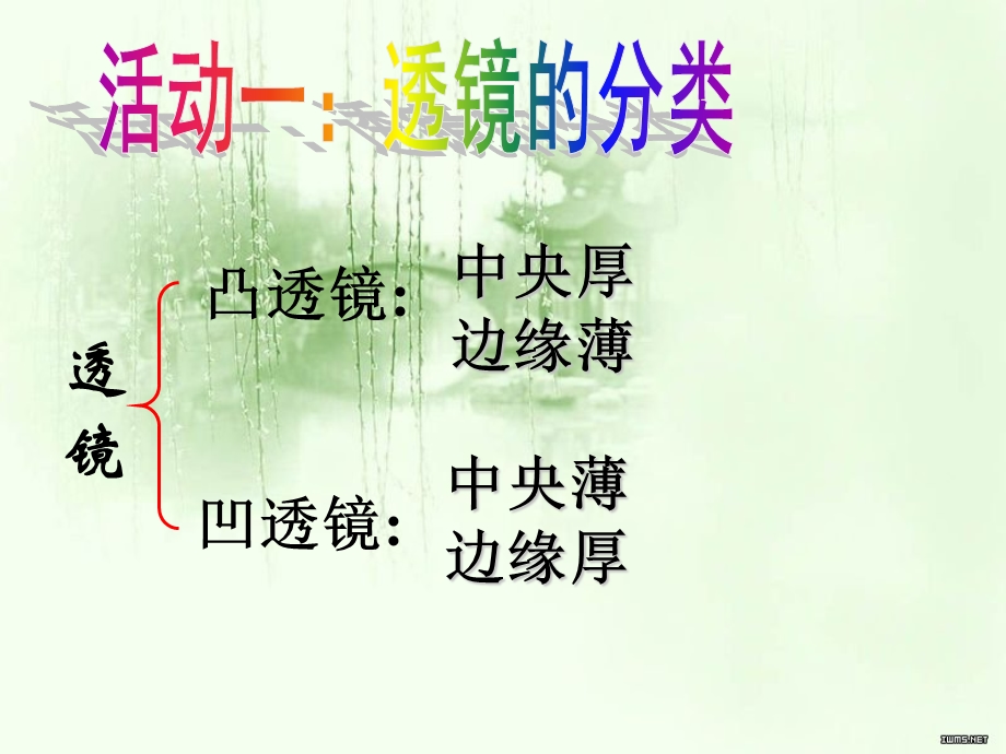 第五章--透镜及其应用-第一节-透镜课件.ppt_第3页