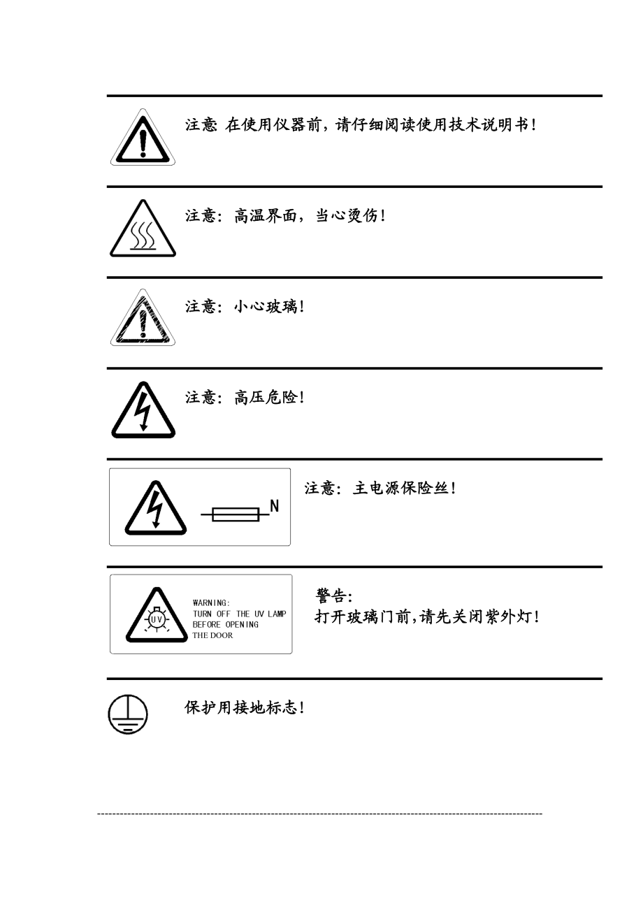 HEAL FORCE二氧化碳培养箱使用技术说明书.doc_第2页