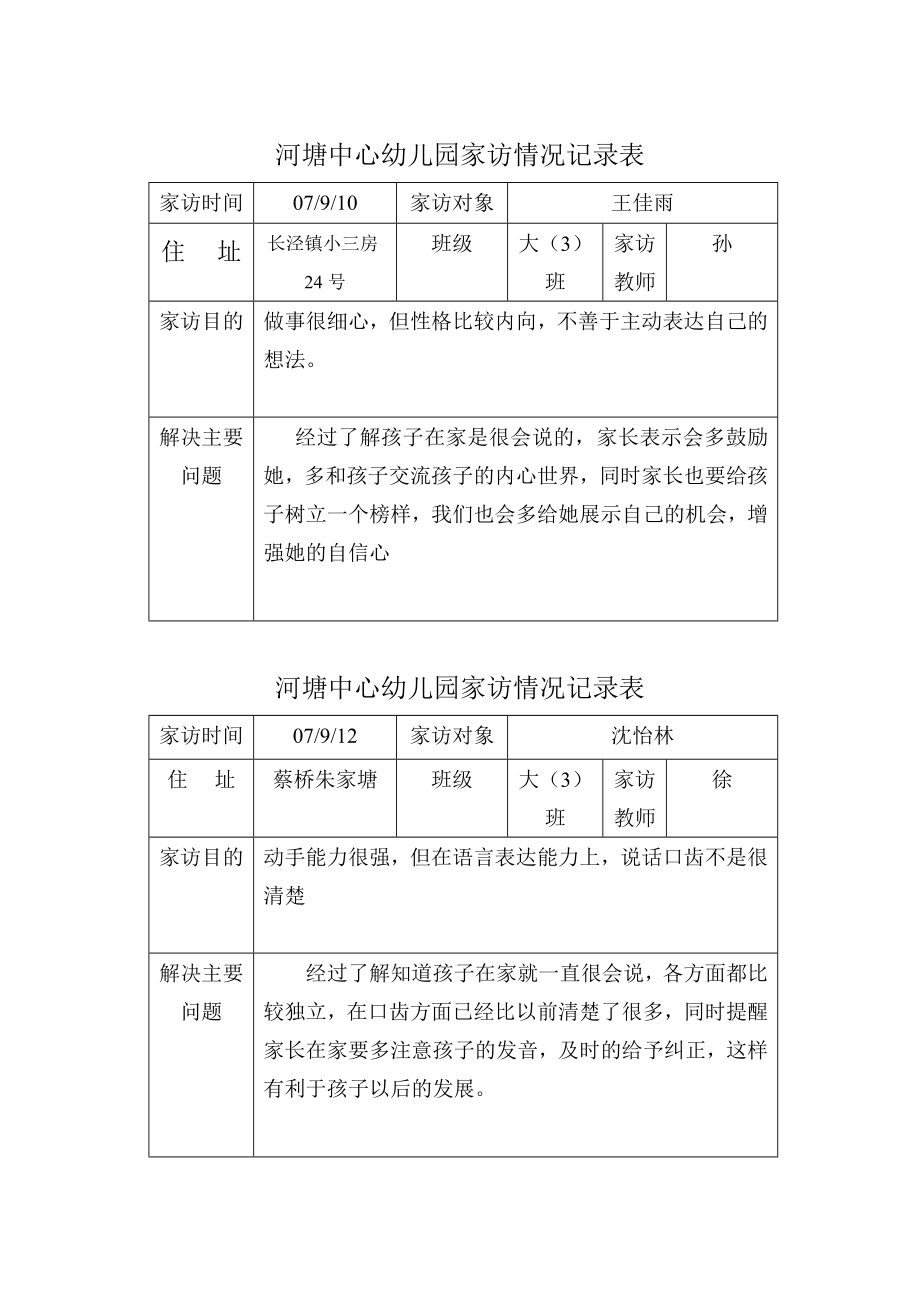 河塘中心幼儿园家访情况记录表(11).doc_第2页