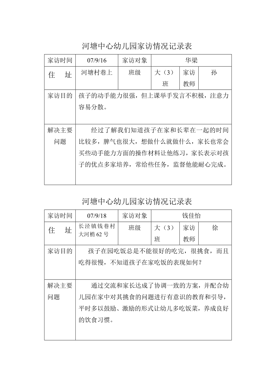 河塘中心幼儿园家访情况记录表(11).doc_第3页