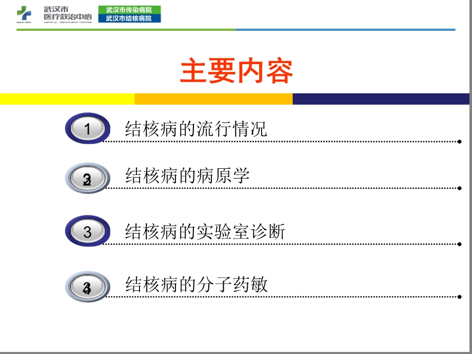 结核病的实验室诊断分析课件.ppt_第2页