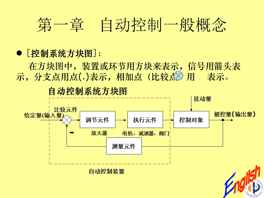 自动控制习题课(习题答案)课件.ppt_第3页