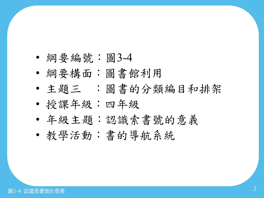 认识图书馆课件.ppt_第2页