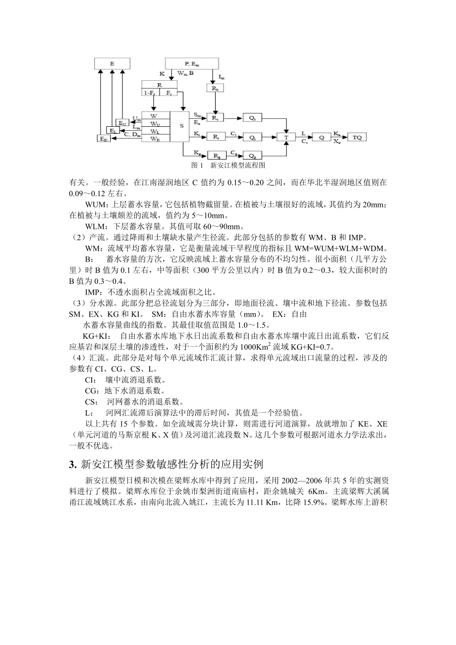 WORD格式论文原稿新安江模型的应用.doc_第2页