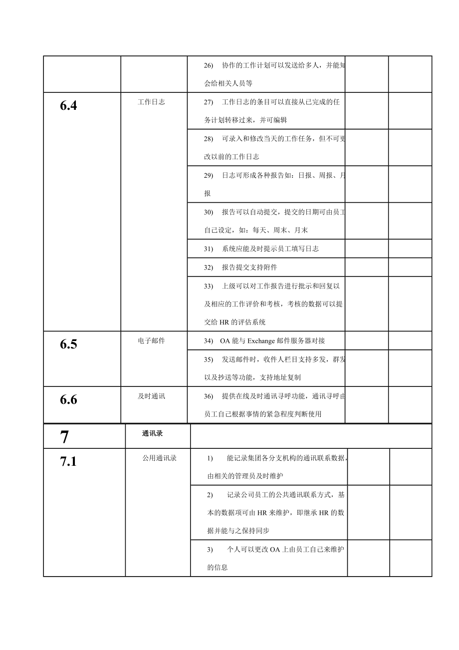 OA选型要点.doc_第3页