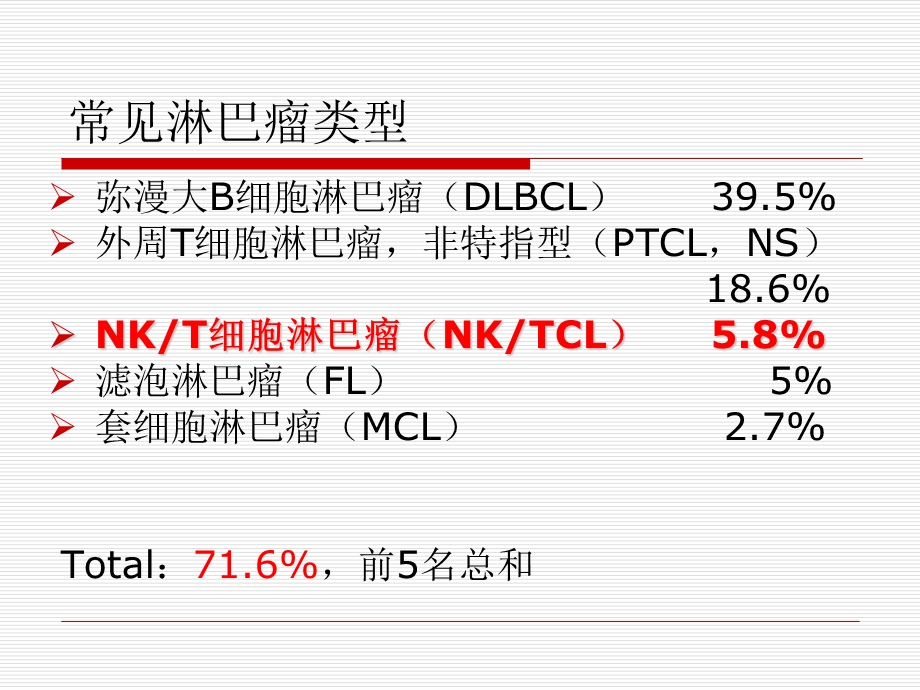 结外NKT细胞淋巴瘤课件.ppt_第2页