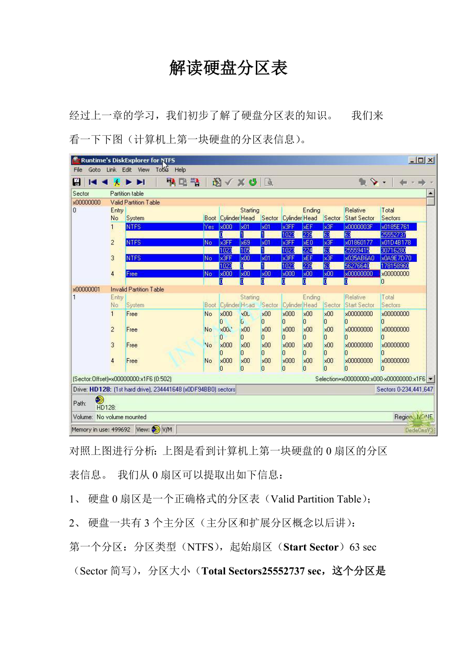 RUNTIMESDISKEXPLORER解读硬盘分区表.doc_第1页