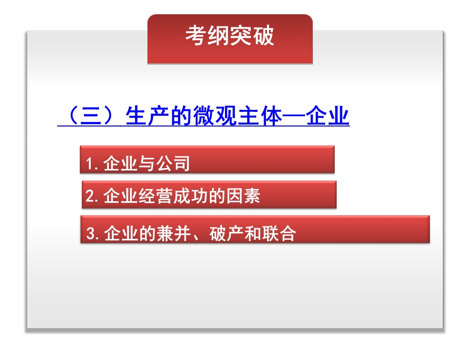 生产的微观主体企业课件.ppt_第3页