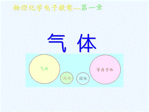 物理化学气体课件.ppt