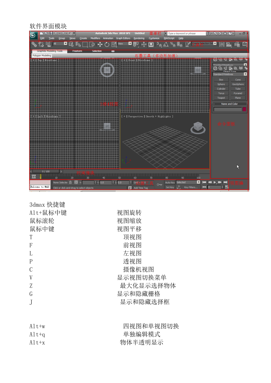 3DMAXS英文版软件界面模块以及快捷键.doc_第1页