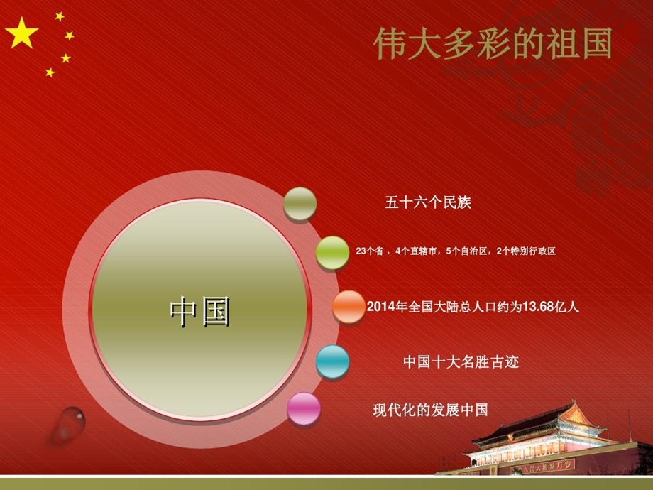 美术庆国庆绘画课件.ppt_第3页