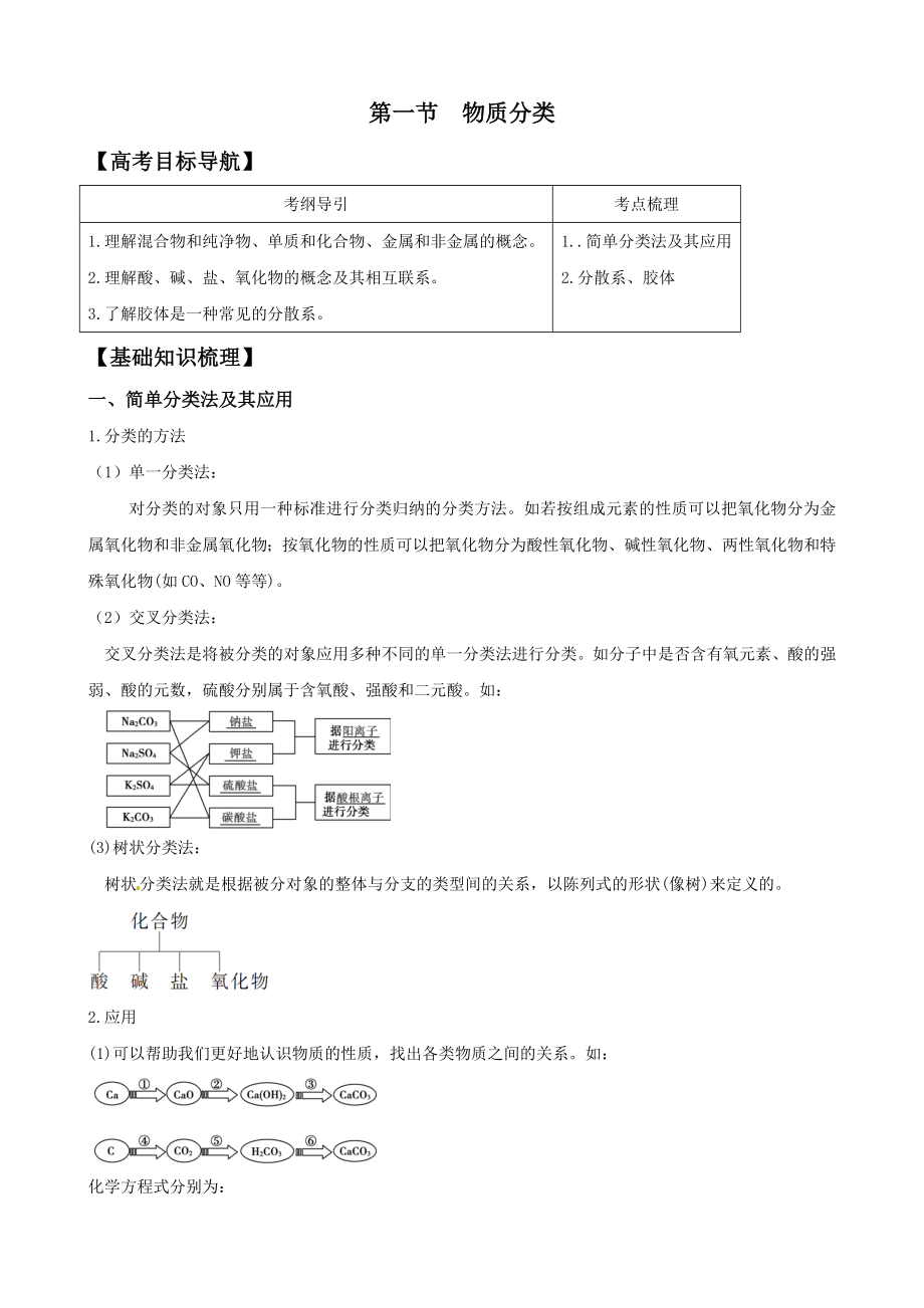 化学学案：2.1物质的分类(必修1).doc_第1页