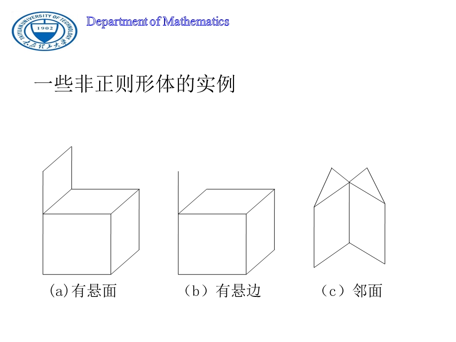 计算机图形学第三版第3章课件.ppt_第3页