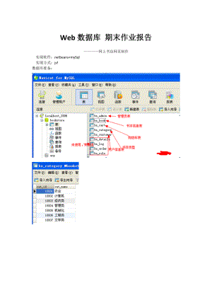 Web数据库作业报告网上书店网页制作.doc