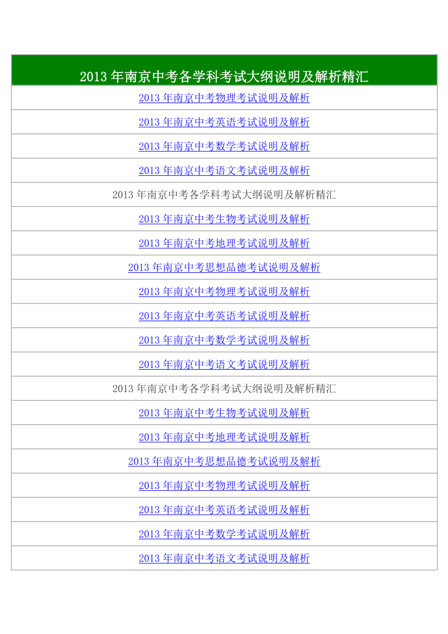 南京中考各学科考试大纲说明及解析精汇.doc_第2页