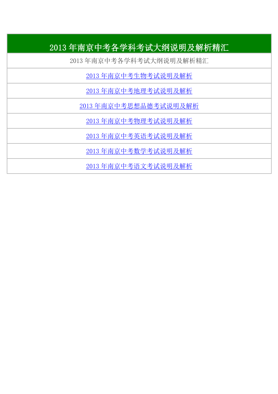 南京中考各学科考试大纲说明及解析精汇.doc_第3页
