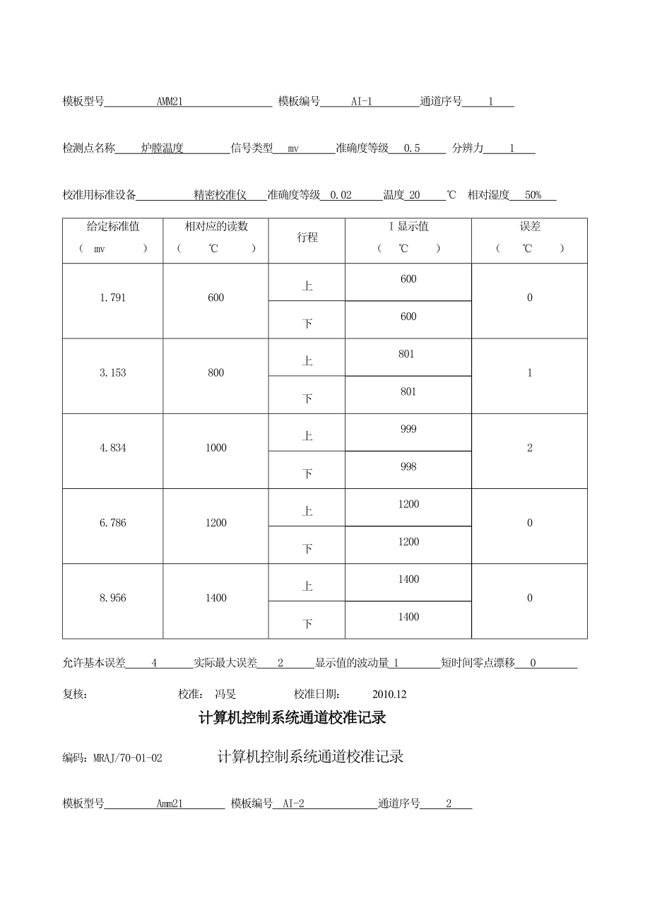 计算机控制系统校准整体记录.doc_第3页