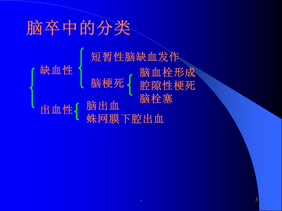 脑血栓形成课件.ppt_第3页