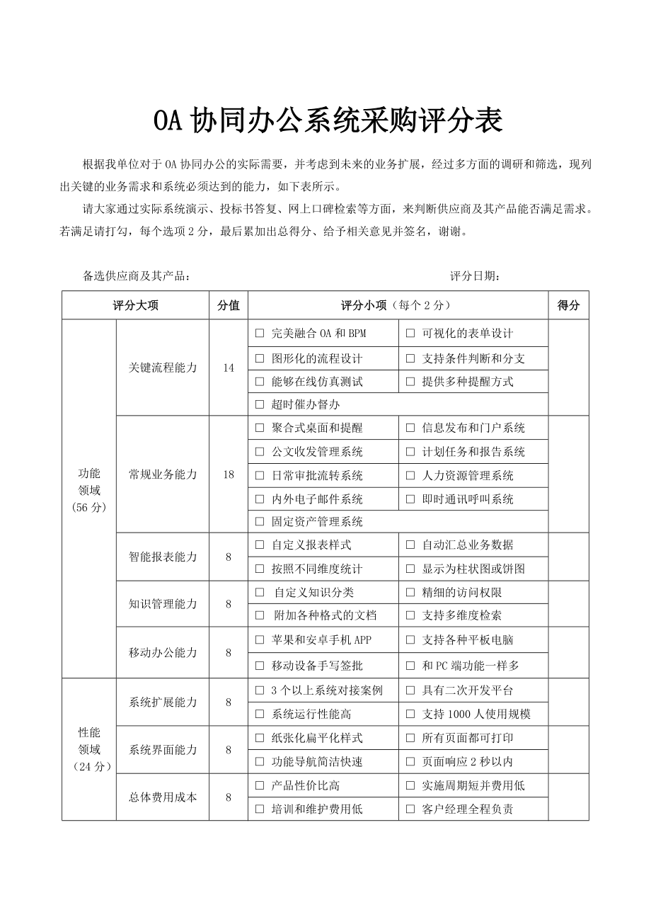 OA协同办公系统采购评分表.doc_第1页