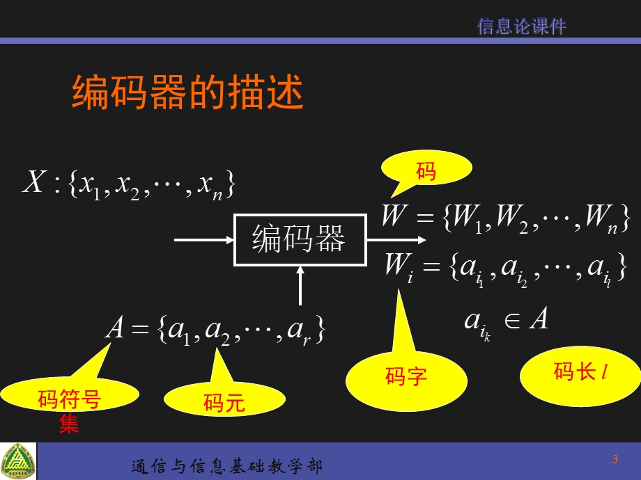 第5章无失真信源编码定理课件.ppt_第3页