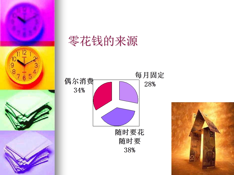 零花钱使用情况的调查结果课件.ppt_第2页