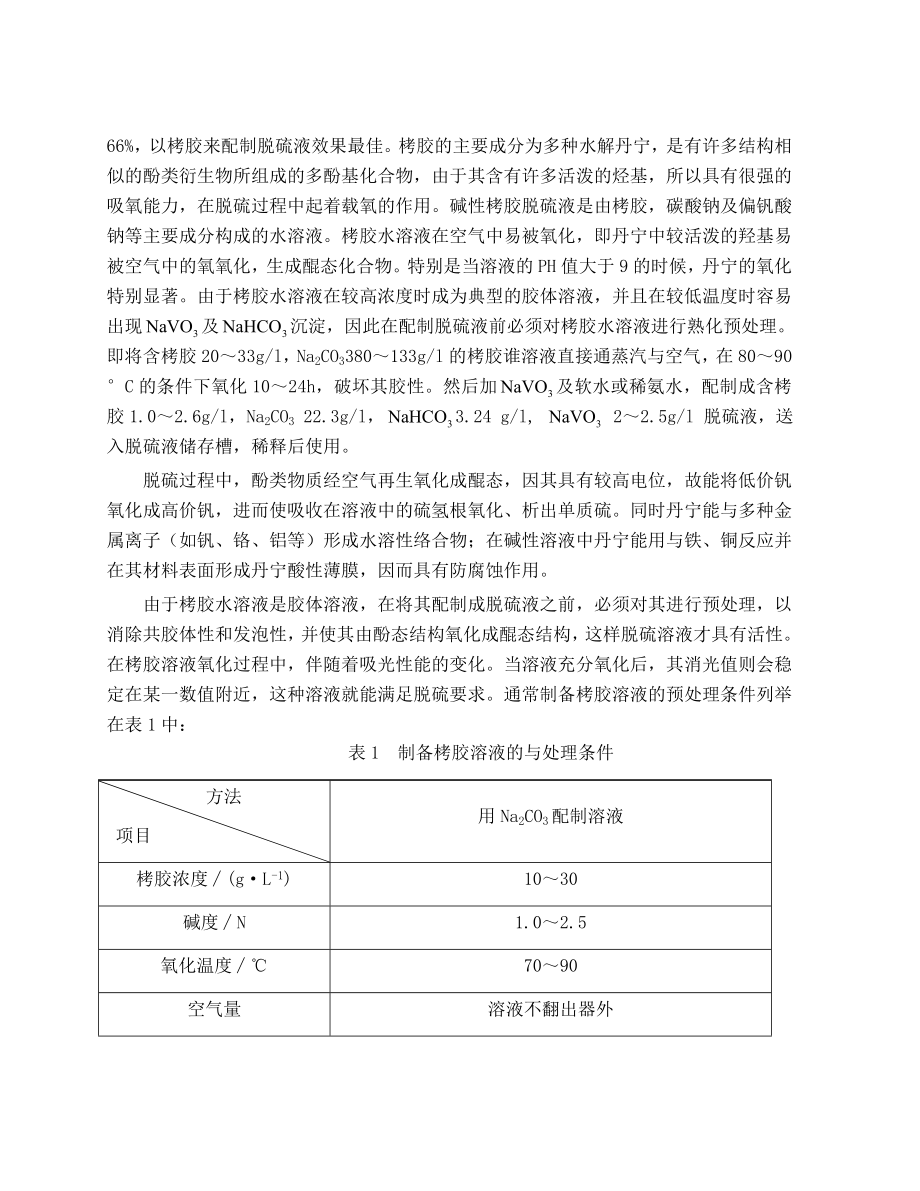 能源化工焦炉煤气湿法脱硫工艺设计初样.doc_第2页