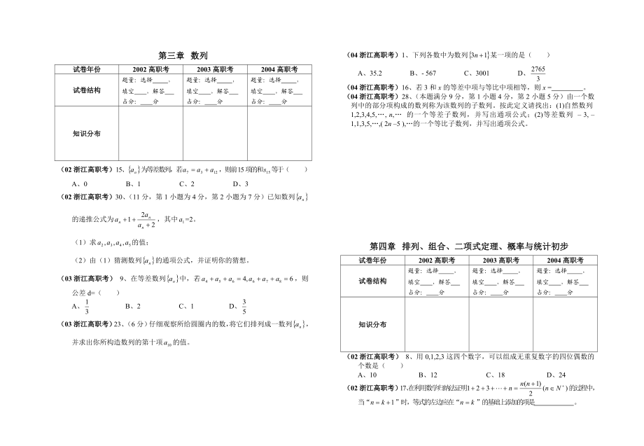 2002—2004浙江高职考试数学试题分章复习.doc_第3页