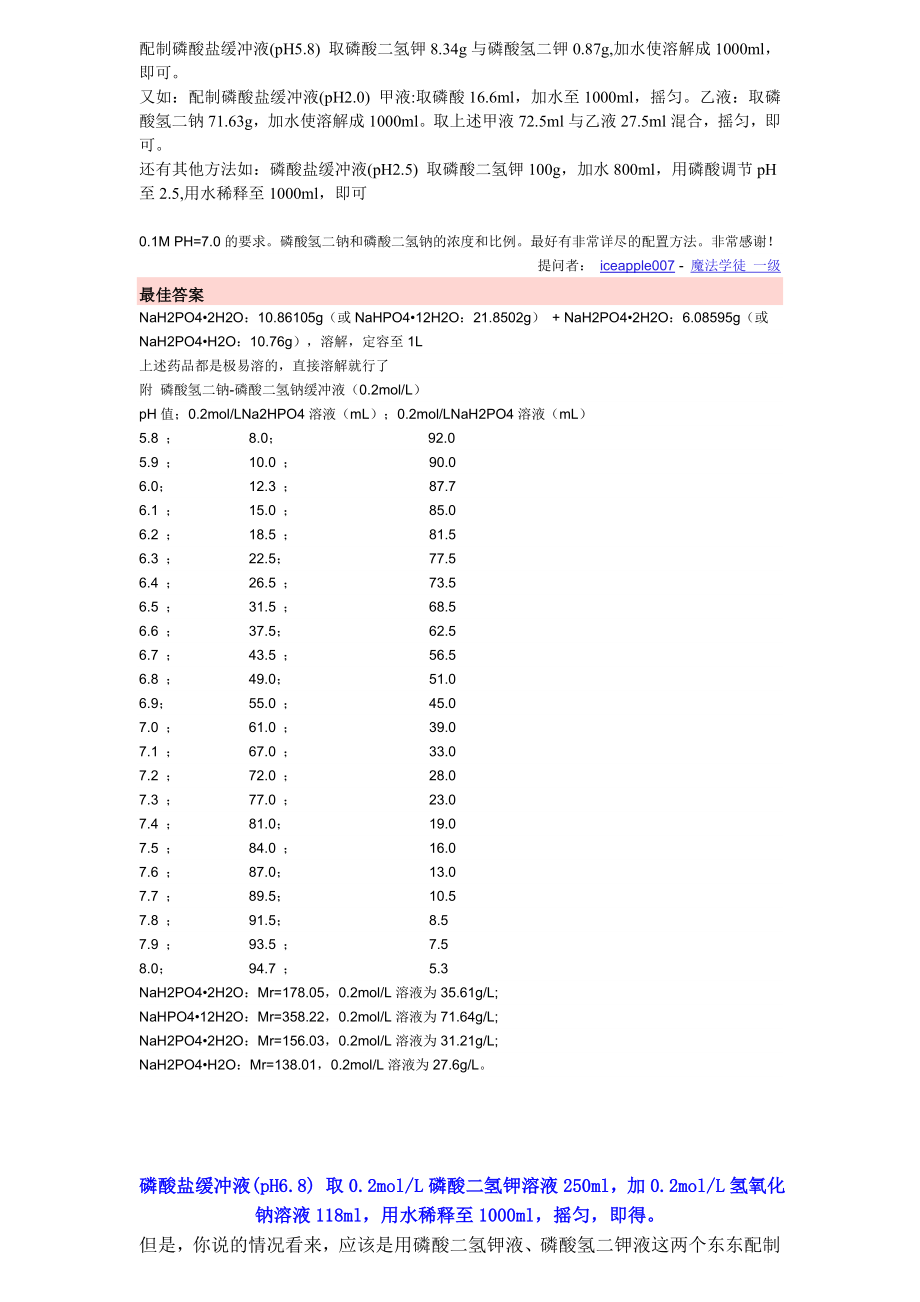 配制磷酸盐缓冲溶液.doc_第1页