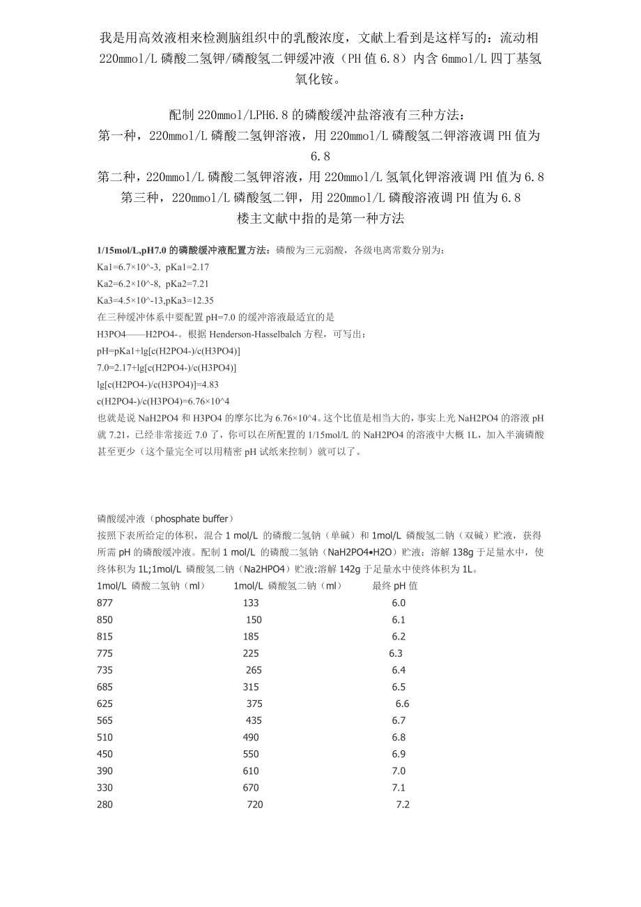 配制磷酸盐缓冲溶液.doc_第2页