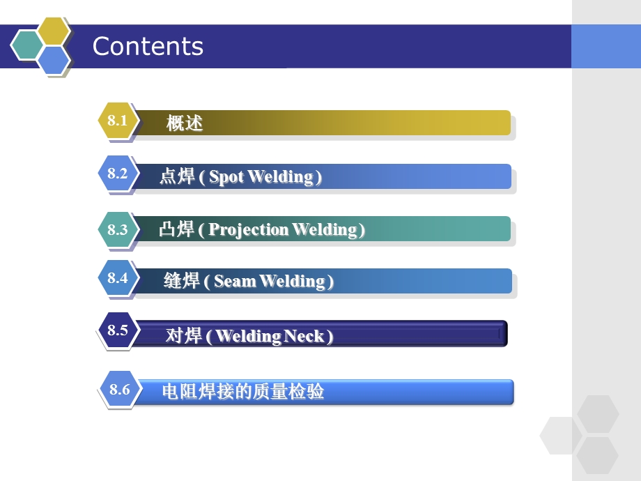 第八章电阻焊连接原理课件.ppt_第3页