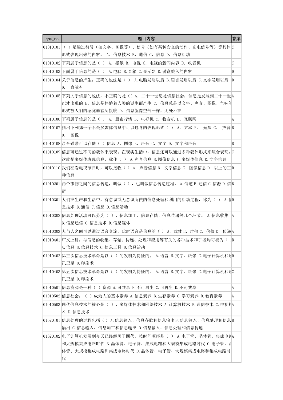 河北信息中考题库.doc_第1页