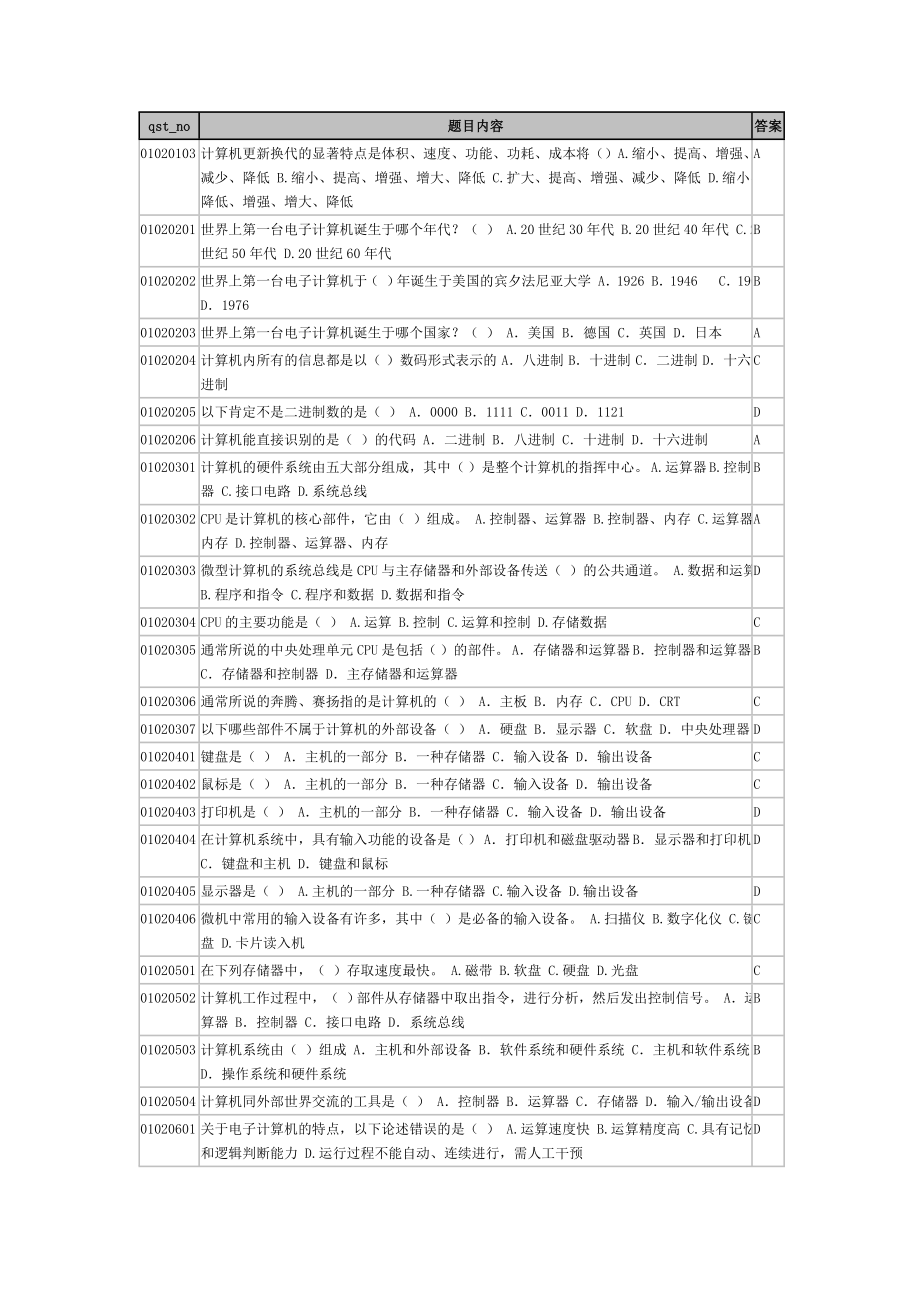 河北信息中考题库.doc_第2页