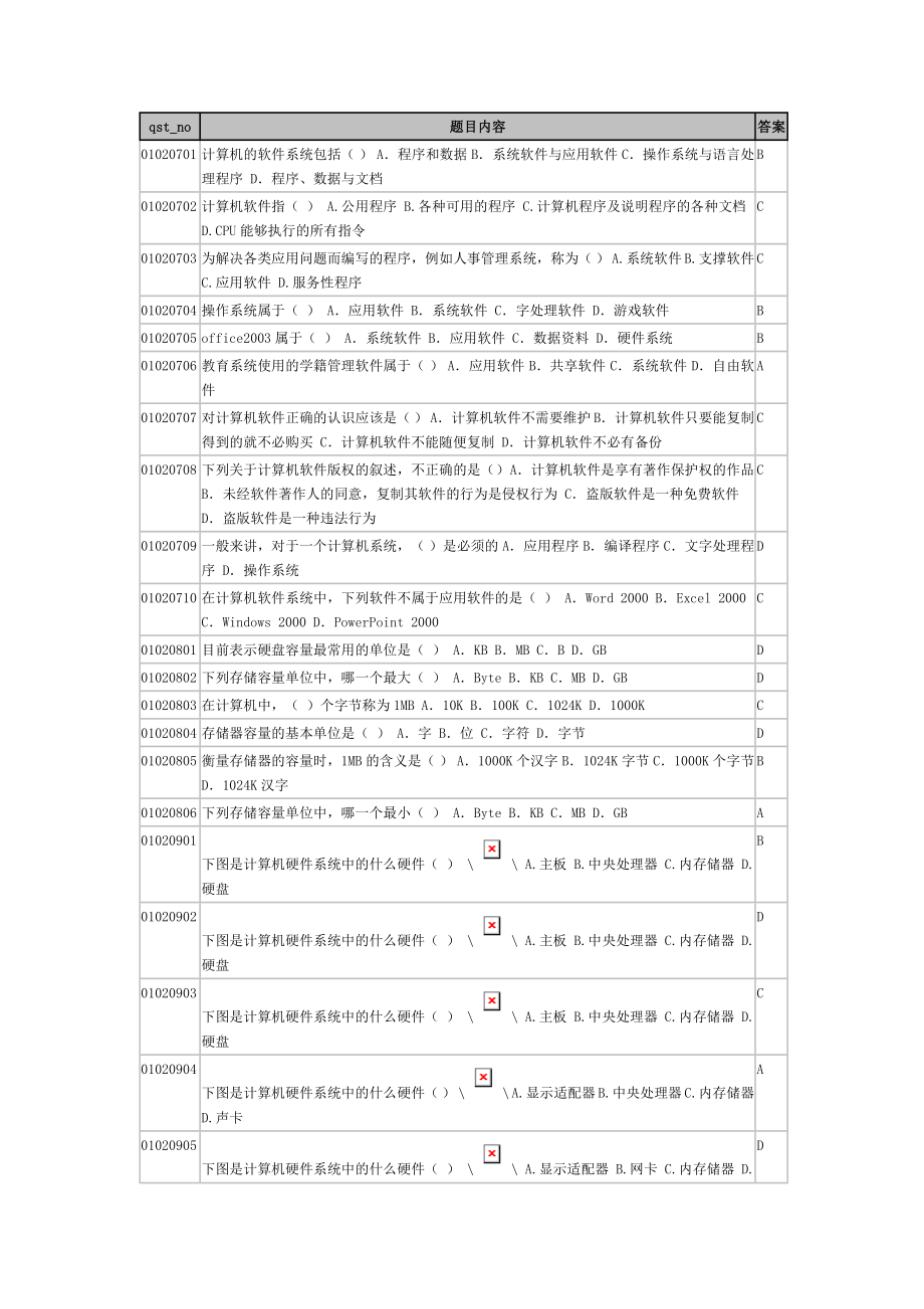 河北信息中考题库.doc_第3页