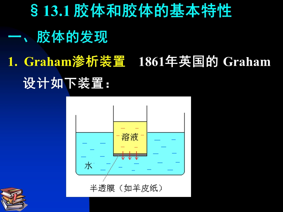 胶体与大分子课件.ppt_第3页